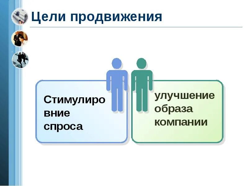 Цели продвижения. Цели продвижения турпродукта. Основная цель продвижения товаров:. Основные цели продвижения товаров. Цели продвижения продукта