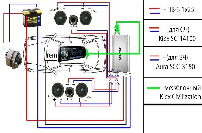 Схема подключения фронта через усилитель 4. Схема подключения акустические системы через 2 усилителя. Схема подключения колонок через усилитель 4 канальный. Схема подключения колонок к усилителю 4 канальному. Настрой колонку подключение