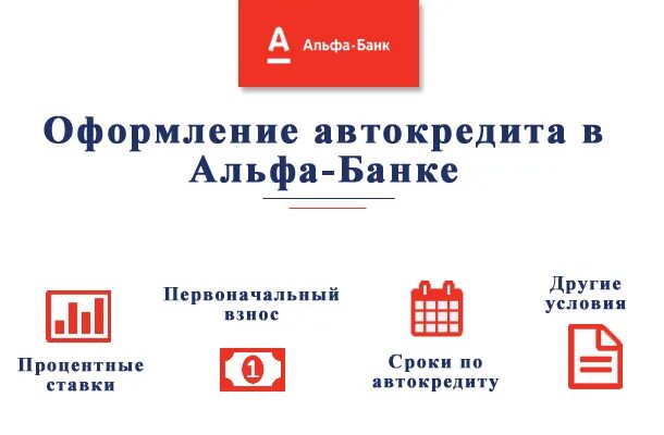 Альфа банк автокредит условия