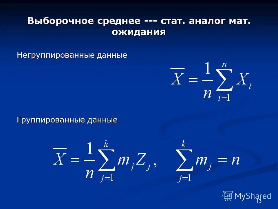 выборочная средняя является точечной оценкой