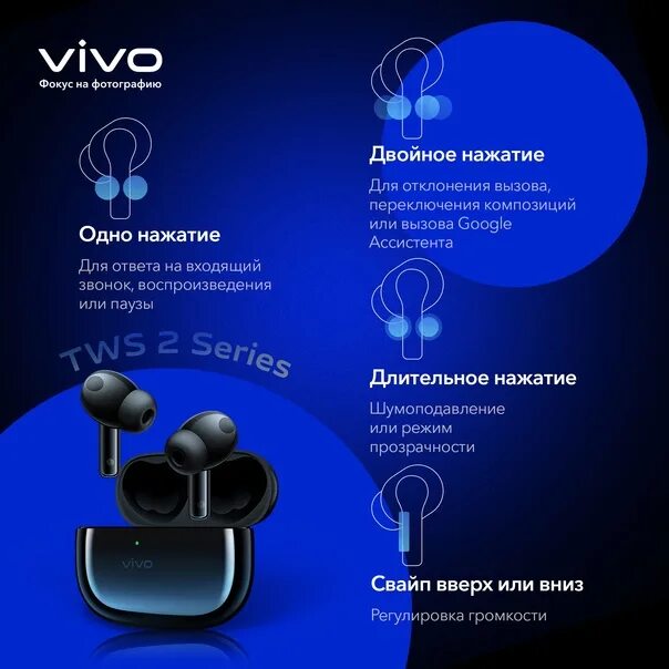 Vivo tvs. Наушники vivo TWS 2. Наушники TWS vivo 2 ANC синие. Наушники vivo TWS 2 ANC цвета. Наушники TWS 002 управление.