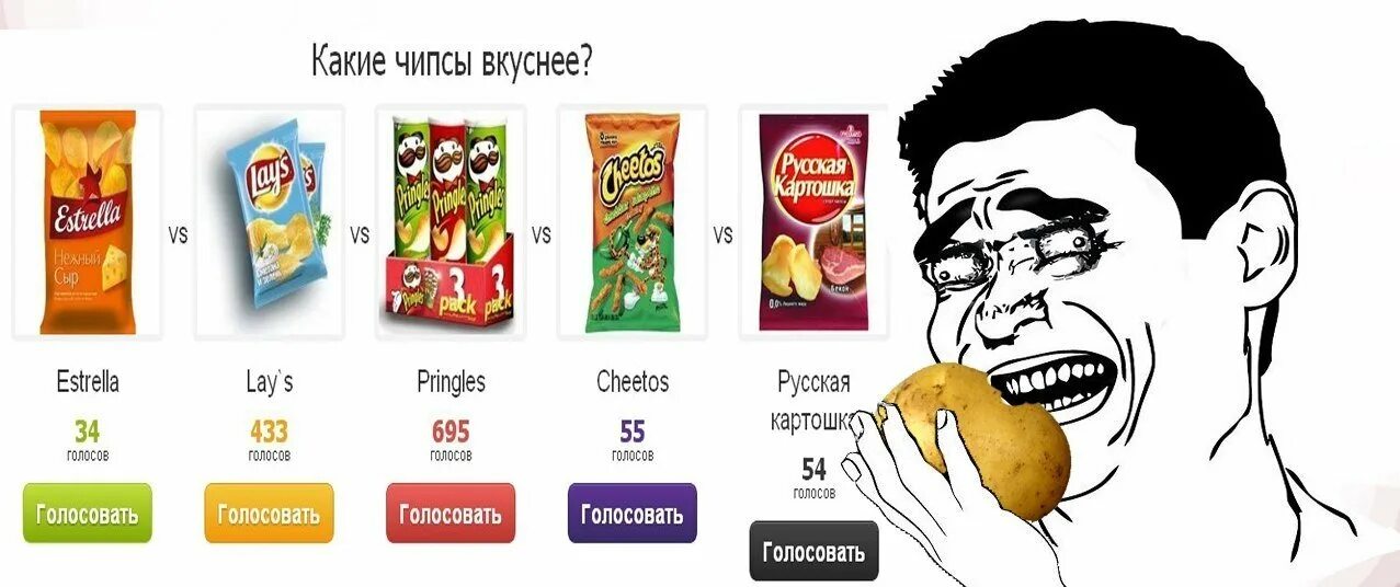 Хочу чипсы что делать. Мемы про чипсы. приколы мемы про чипсы. мемы про чипсы комиксы. шутки про чипсы.