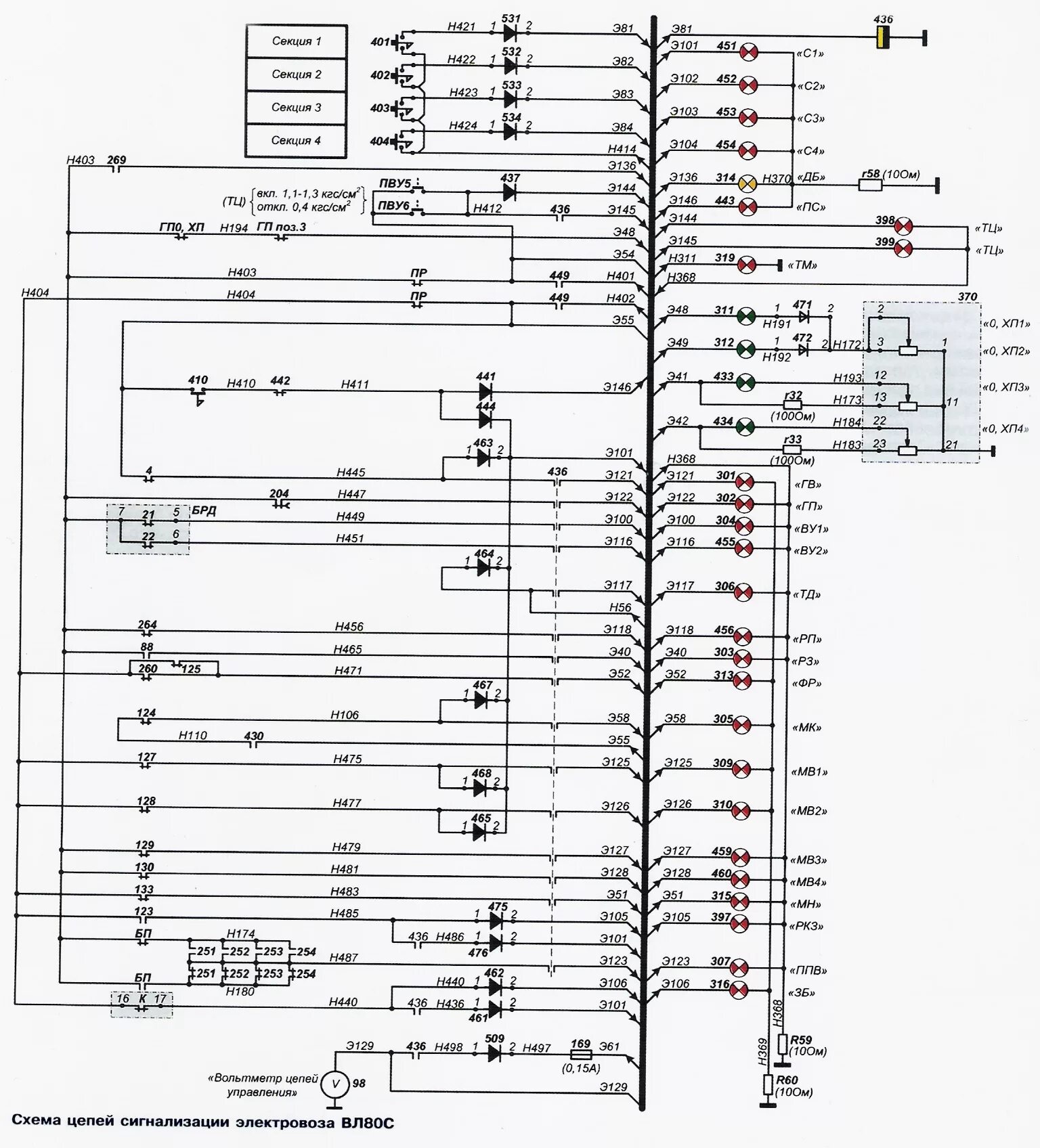 Силовая схема электровоза вл80с. Цепи сигнализации вл80с. Схема сигнализации электровоза вл80с. Электрическая схема электровоза вл80с. Цепи электровоза вл80с