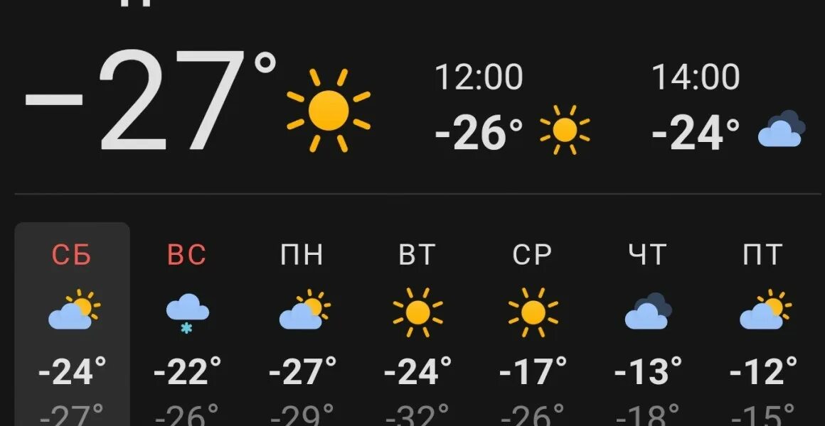 Погода 2023 год ульяновск