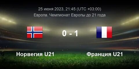 Норвегия u21
