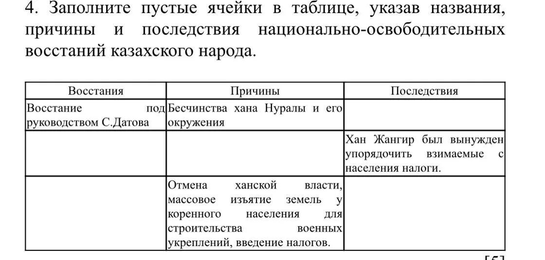 Таблица национальной освободительной. Заполните таблицу причины и последствия. Заполните таблицу “национально-освободительное движение в СССР”..