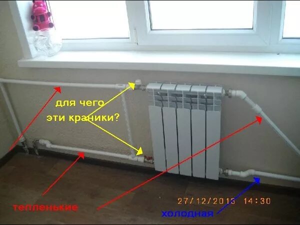 Включат ли отопление в связи с похолоданием. Перекрыть батарею отопления. Перекрытие радиатора отопления. Перекрыть радиатор отопления. Кран для перекрытия батареи отопления.