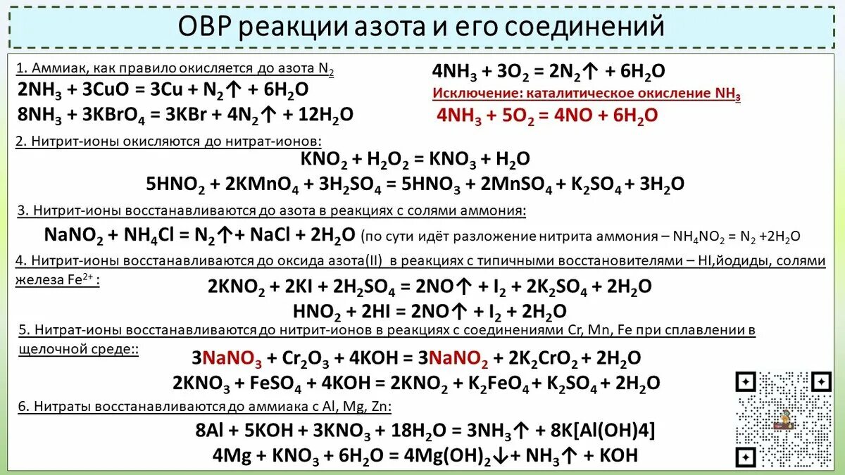 Реакции с азотом для ОГЭ по химии. Окислительно восстановительные реакции неметаллов 9 класс. Шпаргалка по химии 9 класс химические свойства неметаллы. Таблица химические свойства окислительные и восстановительные.