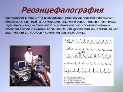 Методы исследования гемодинамики