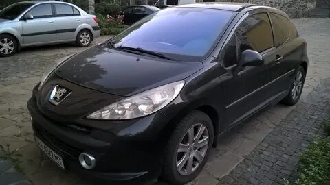 207.1