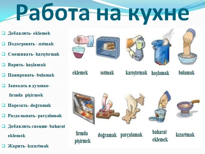 Неделя на турецком языке. Турецкий язык в картинках. Предметы на турецком языке. Турецкие слова в картинках. Органы на турецком языке.