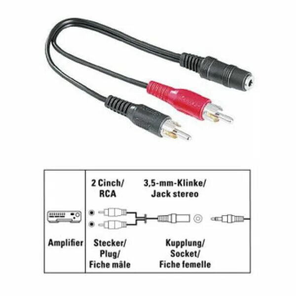 Распиновка тюльпана Orange Pi PC/Orange Pi One обсуждение 4PDA