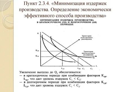 Обоснуйте необходимость минимизации издержек в фирме
