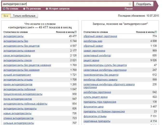 Антидепрессанты купить в аптеке. Антидепрессанты безьрецептов. Антидепрессанты без рецептов. Антидепрессанты по рецепту. Таблетки антидепрессанты список по рецепту.