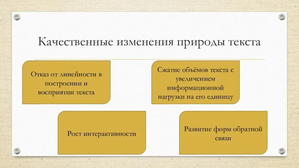 Наличие качественных изменений. Тексты новой природы. Виды текстов новой природы. Технологии работы с текстом. Тексты новой природы примеры.