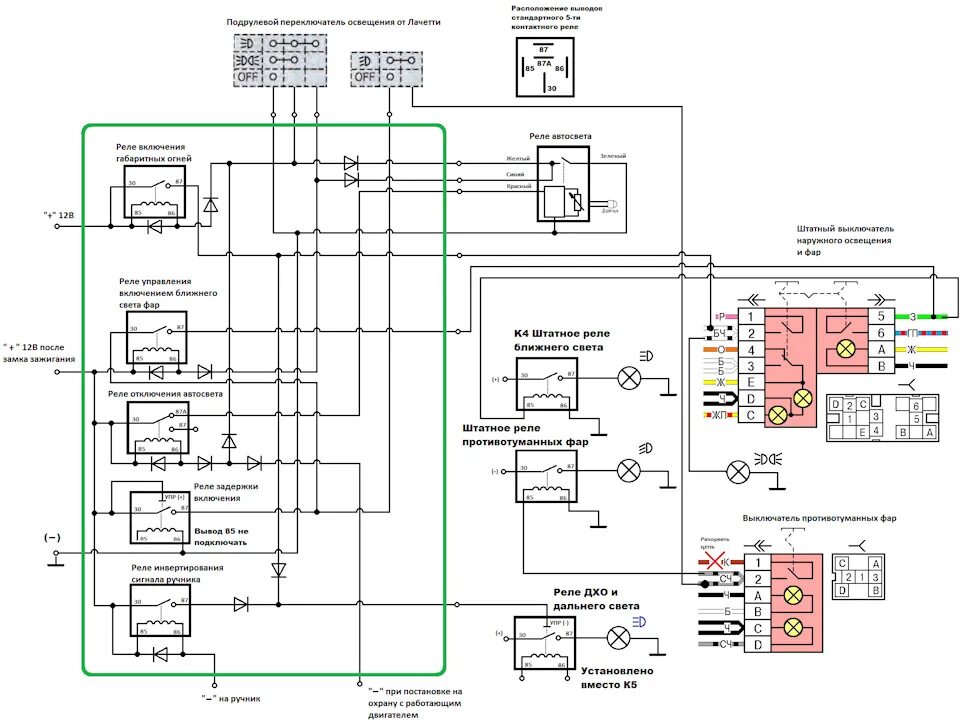 Блок управления светом Нива Шевроле. Блок автосвета Шевроле Нива. Блок включения фар на Ниве Шевроле. Реле управления ближним светом Шевроле-Нива. Управление шеви