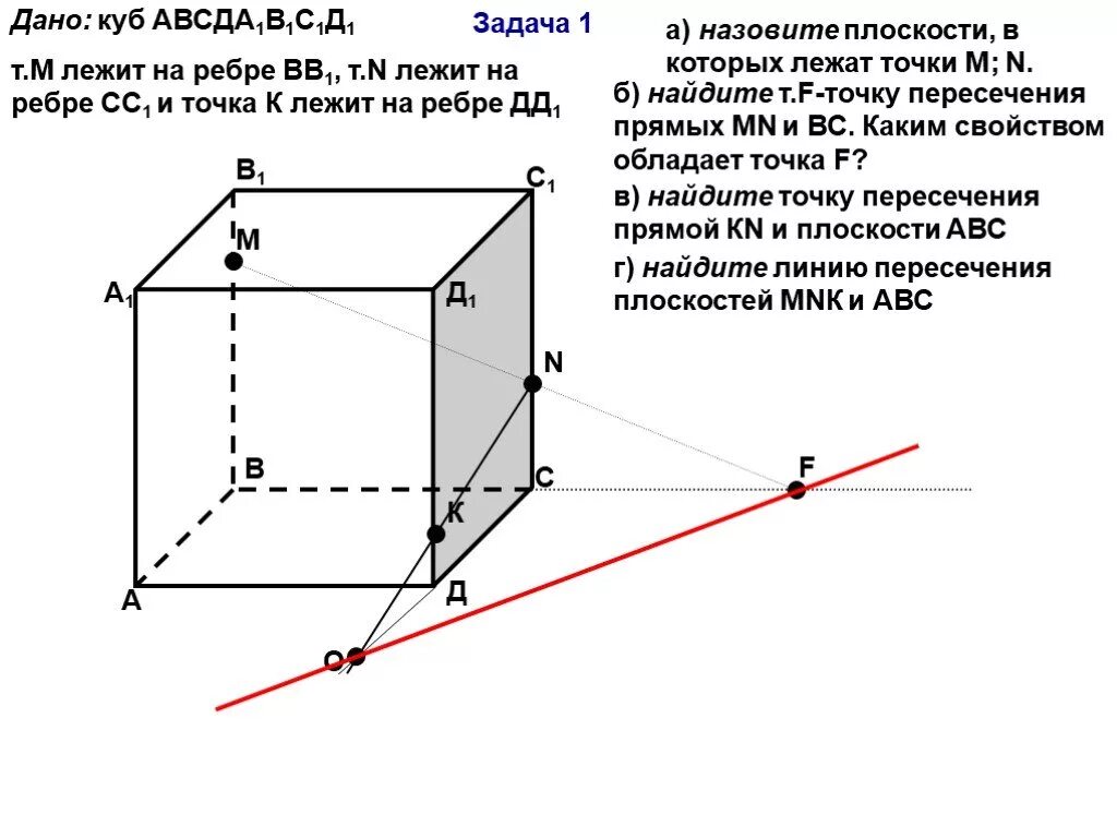 N 5 в кубе. Авсда1в1с1д1 куб, угол ав1 а1д. Куб на плоскости. Куб в плоскости прямые. Точка пересечения прямой и плоскости.