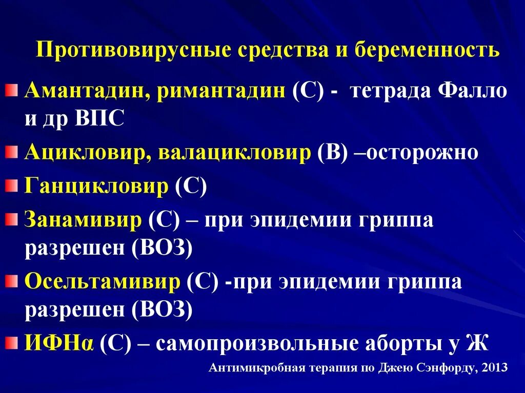 Какие противовирусные препараты эффективнее. Противовирусные препараты. Перечень противовирусных средств. Перечень противовирусных препаратов. Противовирусные припарп.