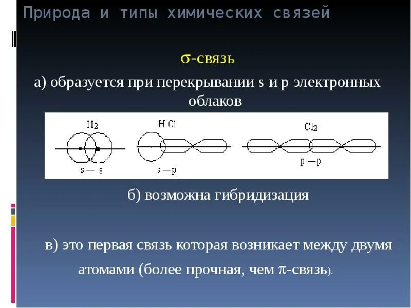 Типы химической связи. Хим связь образующаяся при перекрывание. Основные характеристики химической связи. Электрические виды связи примеры. Типы связи слов в словосочетании.