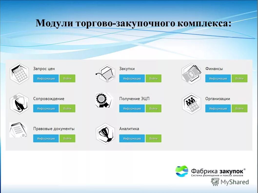 Схема работы с исходящими документами. Журнал регистрации внутренних документов образец заполнения. Схема движения внутренних документов внутри организации. Схема входящих документов секретаря. Цепочка создания ценности портера.