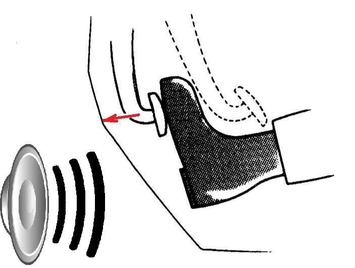 Вибрации гудели. Нажатие на педаль тормоза. Отпустить педаль газа. Картинки нажатие на педаль тормоза. Торможение при отпускании педали газа.