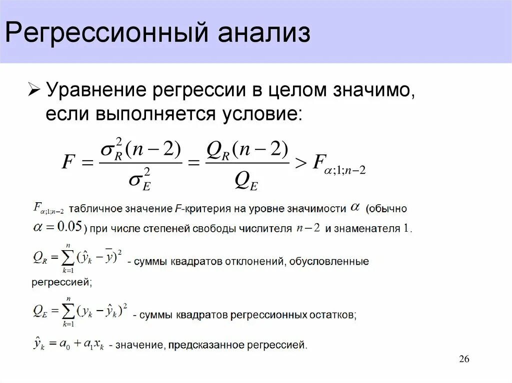 Характеристика регрессии