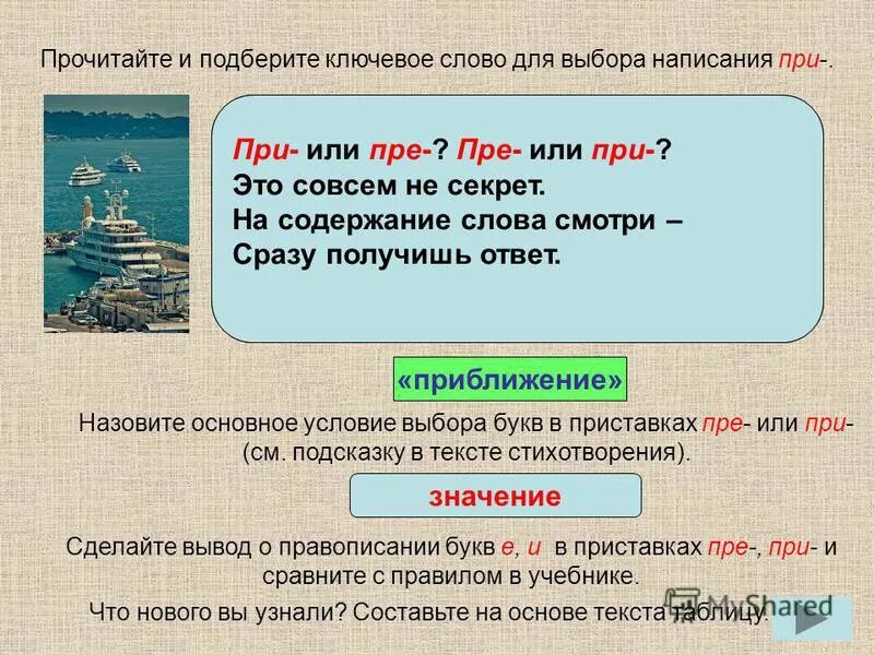 Урок 1 приставки. Слова для выбора пре или при. Как подобрать опорные слова. Условия выбора приставки про пра. Условия выбора этих букв.