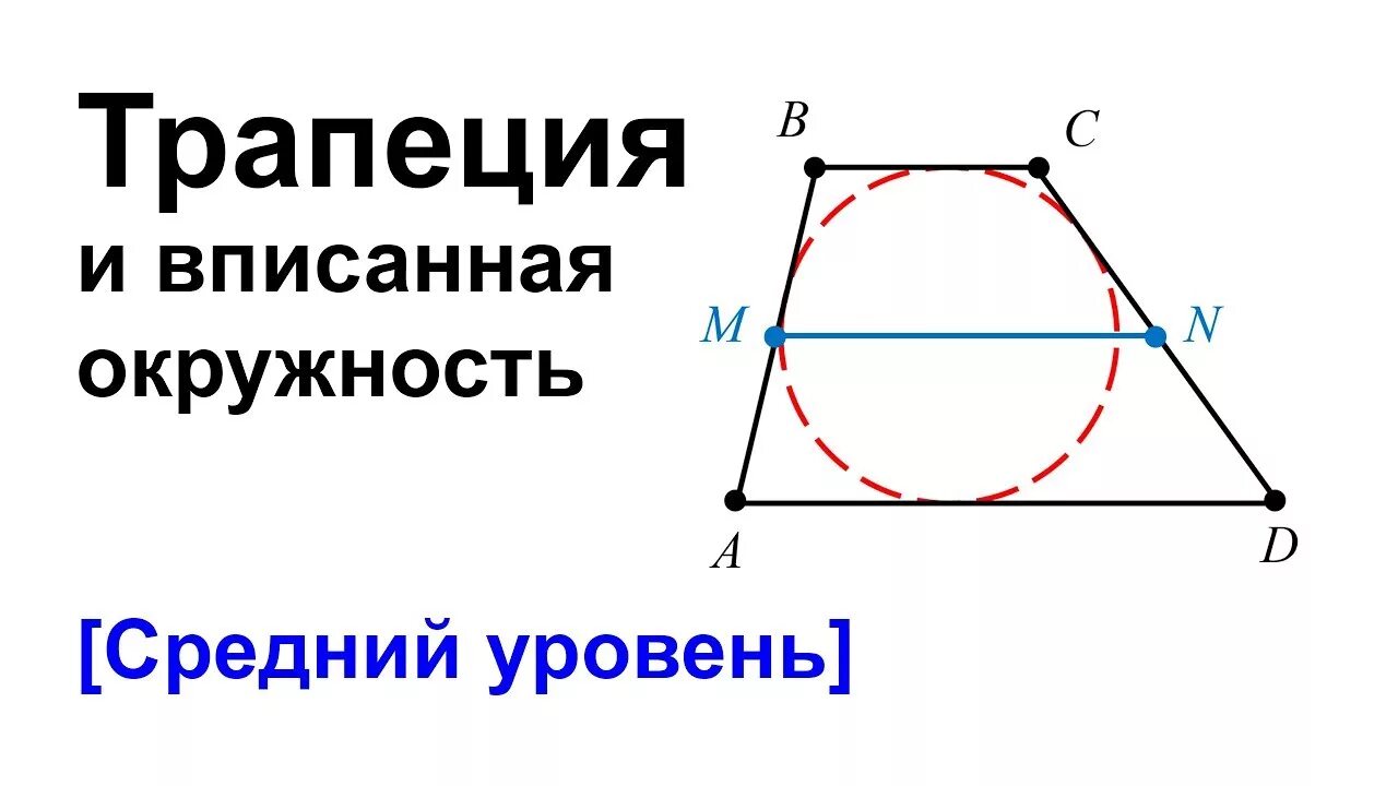 Средняя линия трапеции через окружность. Свойства равнобокой трапеции вписанной в окружность. Окружность вписанная в трапецию. Трапеция в окружности. Трапеция в писаная в окружность.