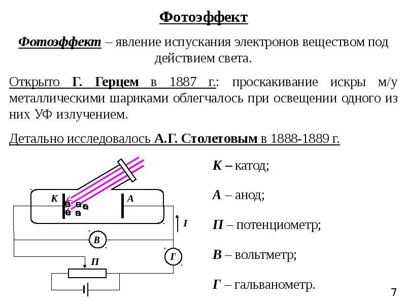 Фотоэффект фотоны. Фотоэффект катод и анод. Явление внешнего фотоэффекта формула. Фотоны внешний фотоэлектрический эффект. Явление фотоэффекта физика.