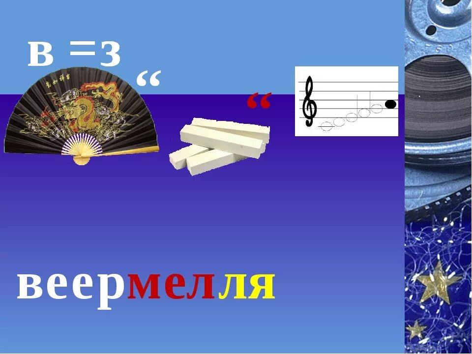 Ребусы на тему космос