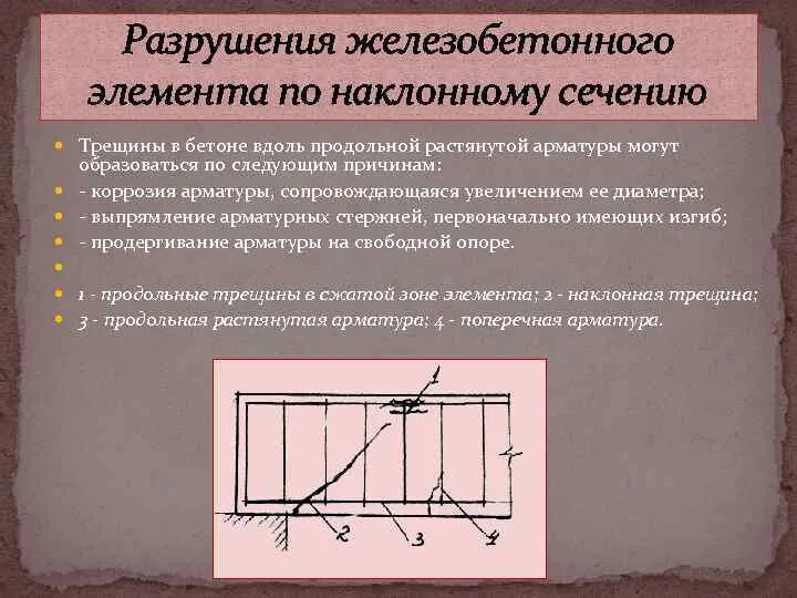 Элементы трещин. Разрушение железобетонных элементов по наклонному сечению. Трещины в бетонных конструкциях. Трещины в железобетонных конструкциях. Разрушение железобетона по наклонному сечению.