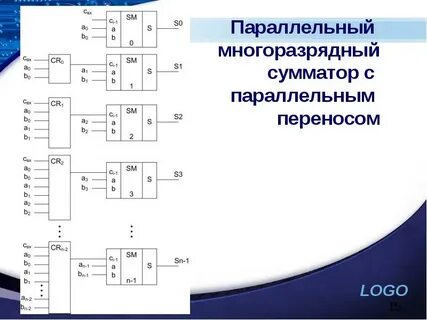 Параллельная 4
