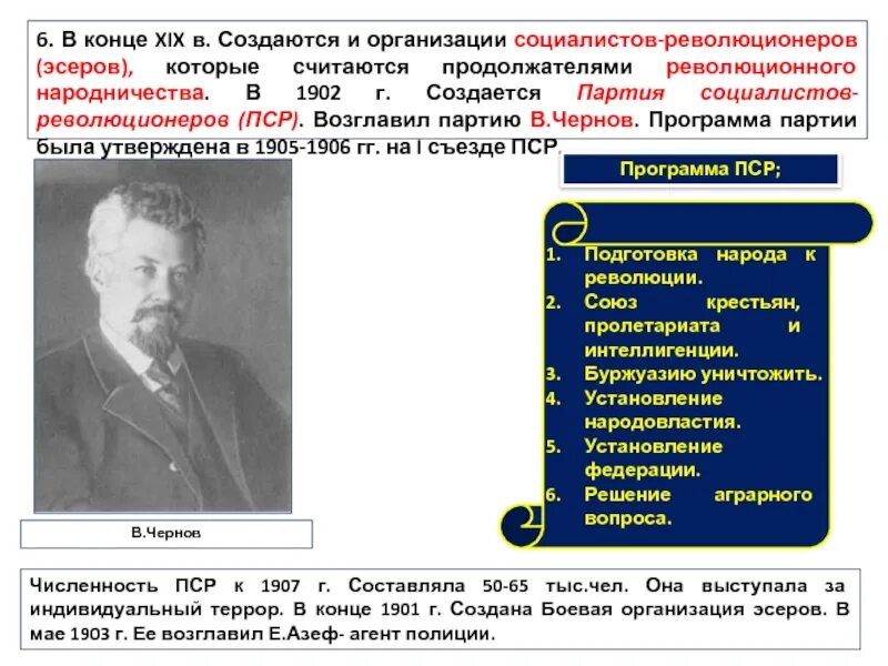 Основные положения программы пср. Лидеры ПСР 1902. ПСР эсеры Лидеры. Чернов 1901 партия. Партия эсеров 1902.