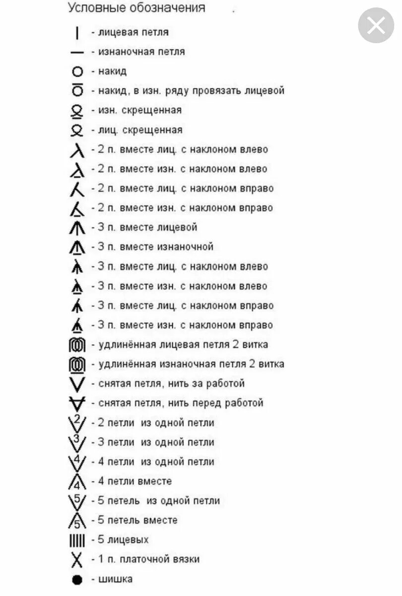 Вязание обозначения на японских схемах
