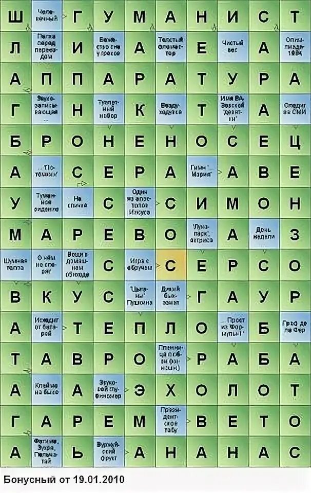 Ответ сканворда дня. 8 Букв седьмая л. Буква 8. 5 Букв вторая а. 7 Букв вторая а.