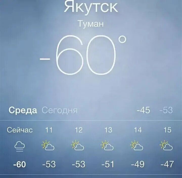 Сегодня холодно сколько. -60 Градусов погода. Погода Якутска -60. Якутск 60 градусов. Температура в Якутске сейчас.