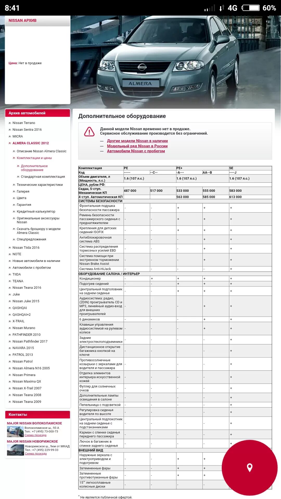 Автомобиль ниссан характеристики. Технические характеристики Ниссан Альмера Джи 15. Ниссан Альмера Классик 2006 характеристики. Ниссан Альмера Классик 2014 года технические характеристики. Ниссан Альмера 2013 характеристики вес.