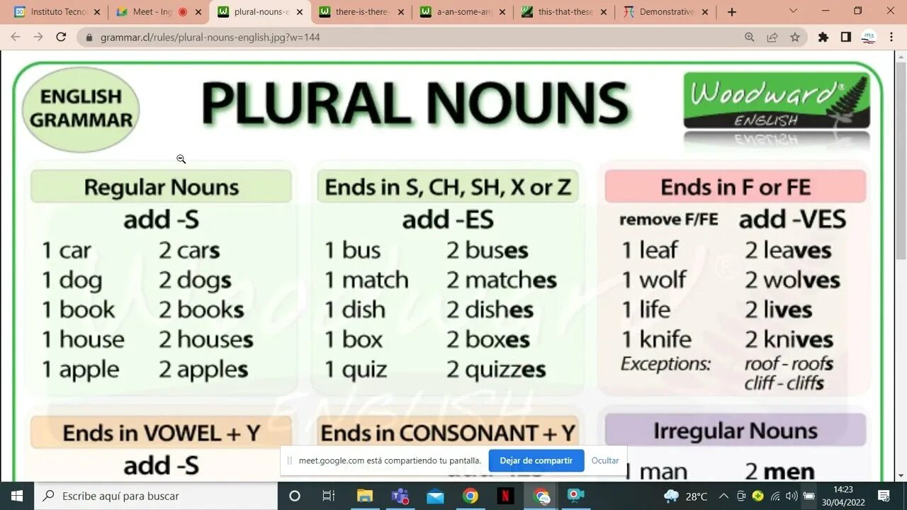 Plural Nouns in English. Plural Nouns Rules. Plural Nouns правило. Plural English Rule. Wordwall plural 3