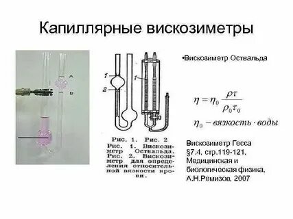 Вискозиметр гесса принцип работы