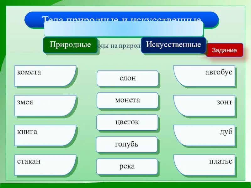 Естественные искусственные вещества. Естественные и искусственные тела. Природные тела. Природные тела искусственные тела. Естественные и искусственные тела 3 класс.