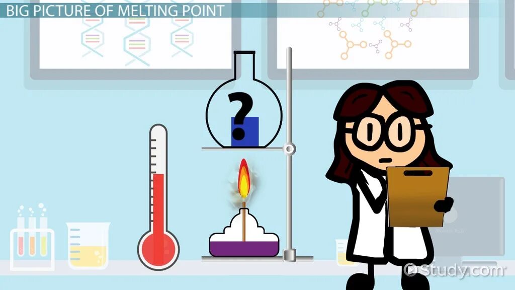 Melting point. Melting point игра. melting point determination science. melting point 1992. melting powerpoint.
