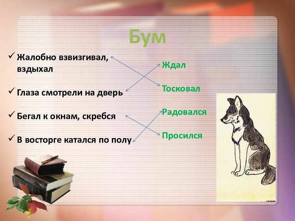 Отзыв почему осеева 2 класс литературное чтение. Осеева почему презентация. Осеева почему. План рассказа почему Осеева. Словарная работа по рассказу почему Осеева.