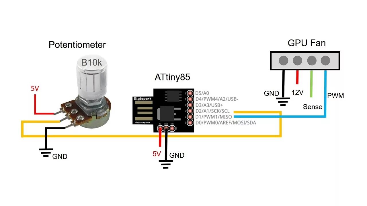 4-Pin PWM вентилятор. Вентилятор 4 Pin ардуино. PWM регулятор оборотов кулера. Регулятор оборотов кулера 4 Pin.