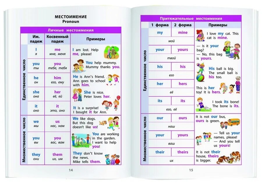 Справочник в таблицах английский язык 1-4 классы "Айрис-пресс". Справочник в таблицах английский язык для начальной школы. Английский язык начальная школа. Английский для начальных классов. Грамматика английского языка русские