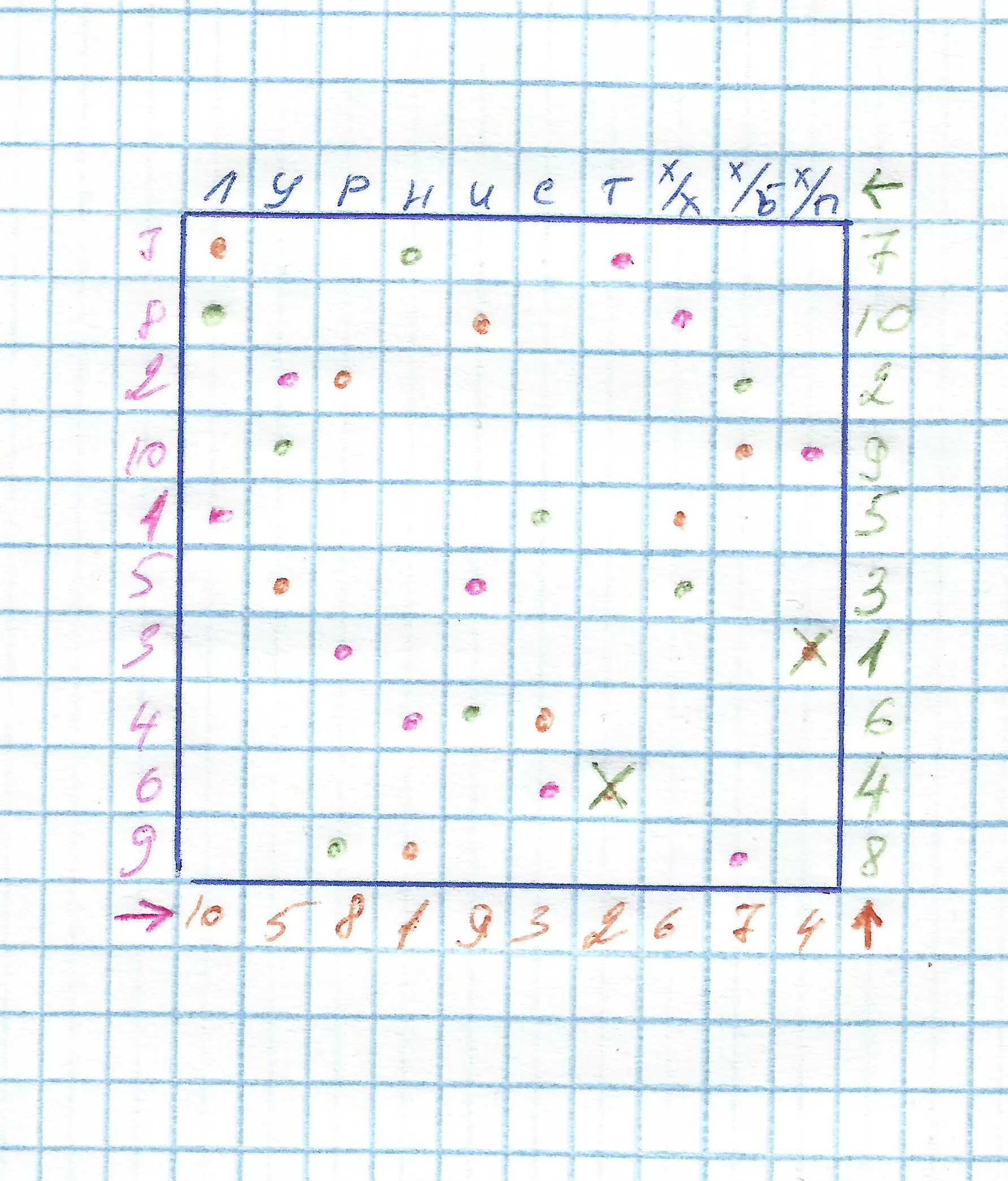 Как гадать на листе. Гадания на любовь. Гадания на листочках бумаги. Гадания на листочках бумаги. Гадание на палочках на бумаге.