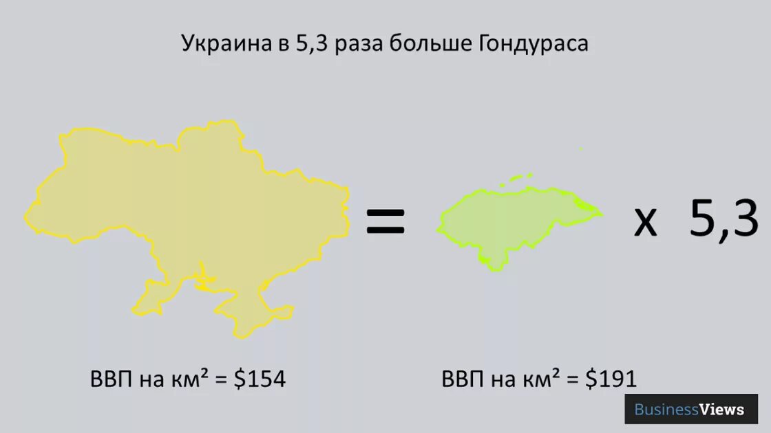 Размер Украины. Украина размер территории. Украина площадь территории. Размер Украины по сравнению.