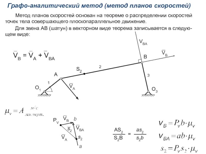 Метод планов скоростей. Графо аналитический метод. Скорость точек звена. Графо-аналитический метод планирования. Расчет скоростей точек