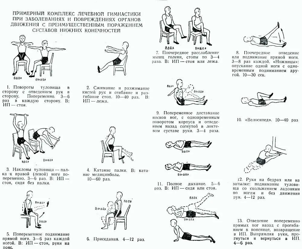 Тазобедренный сустав физические упражнения. Комплекс лечебной гимнастики при остеоартрозе. ЛФК комплекс упражнений для тазобедренных суставов. Лечебная физкультура ЛФК при остеоартрите. Упражнения при артрозе коленного сустава по методике.