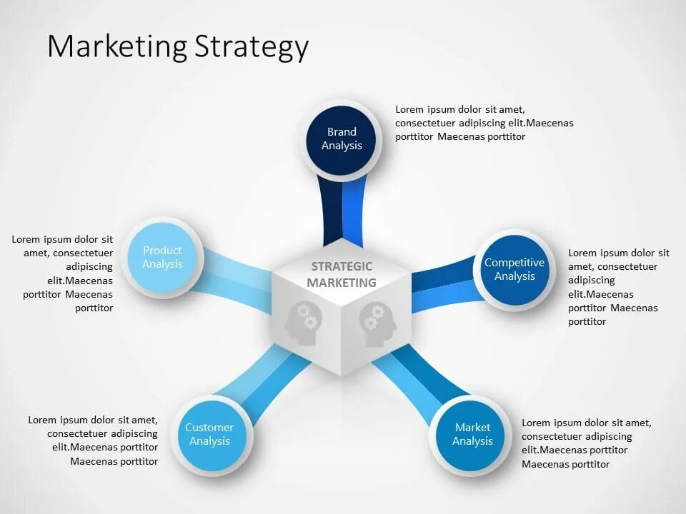 Точно маркетинг. Маркетинг шаблон. Стратегии маркетинга. Маркетинг слайд. Маркетинг презентация.