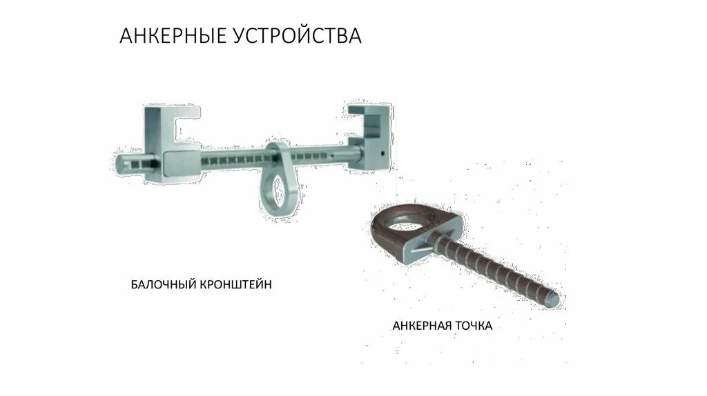 Кронштейн анкерный жесткой анкеровки ЛЭЗ.40.0914. Анкерное устройство с10е. Кронштейн анкерный АК-15. Крепление анкерной петли к металлоконструкциям. Конструкция анкера